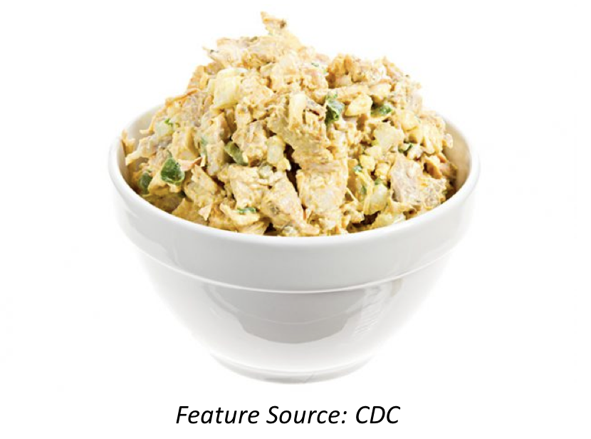 CDC Deems Multistate Salmonella Outbreak Linked to Chicken Salad Over