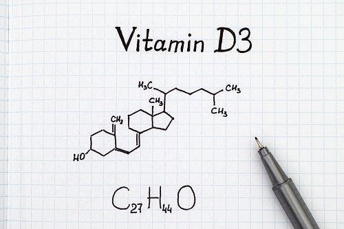 Vitamin D Found to Be Ineffective Against ART-Related Lipid and Metabolic Dysfunction