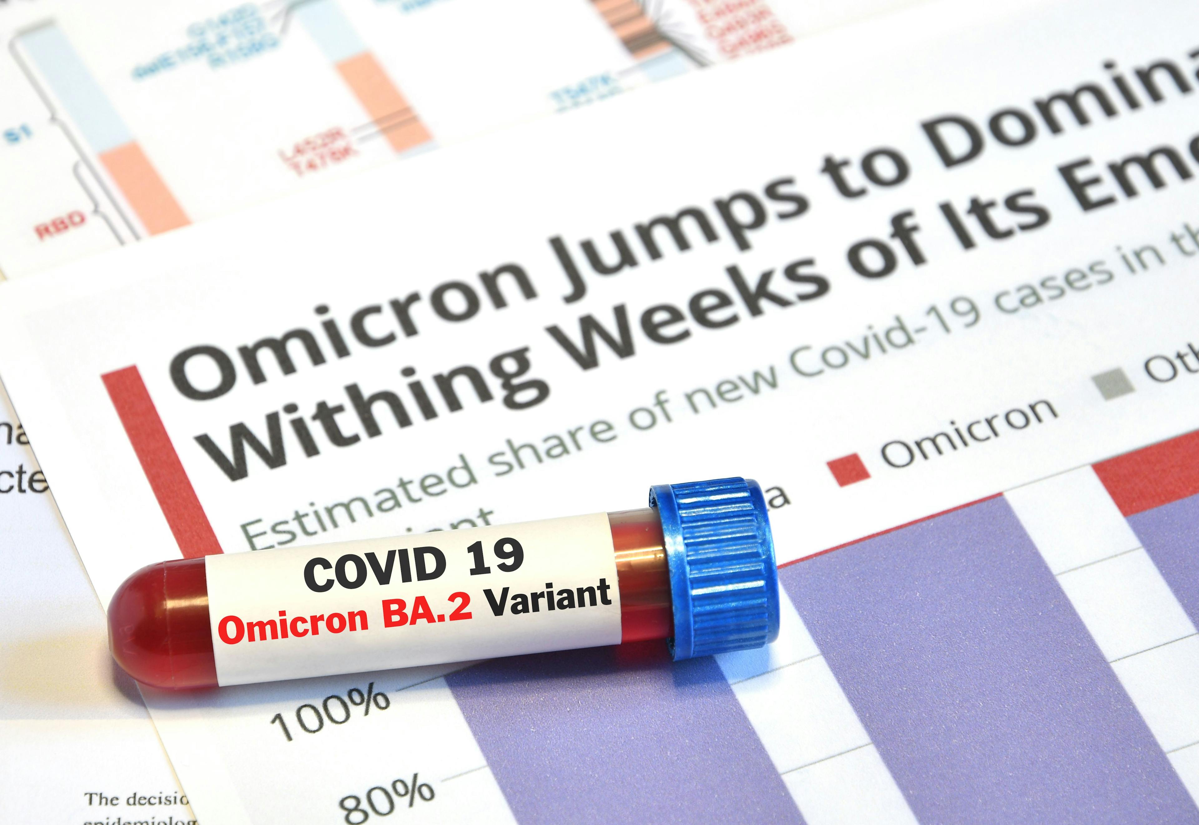 The BA.2 Omicron variant maintained the mutations necessary for viral entry, but developed an increased ability to evade neutralization by monoclonal antibodies.