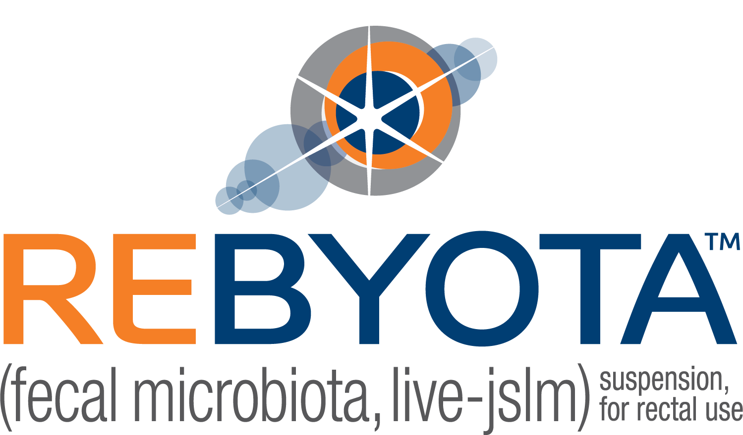 Largest Safety Evaluation of Microbiota-Based Therapeutic Reveals Rebyota's Positive Profile