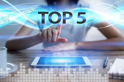 Top 5 Contagion&reg News Articles for the Week of April 9, 2017