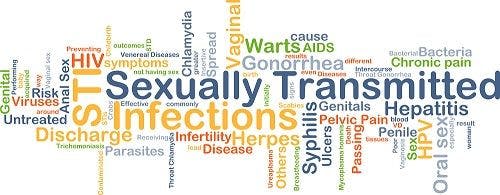 Some Adolescents May be Inappropriately Treated for STIs in the ED
